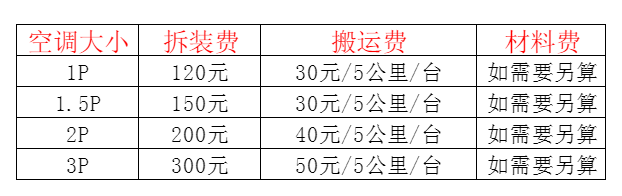 随州市空调移机及费用电话在哪里找
